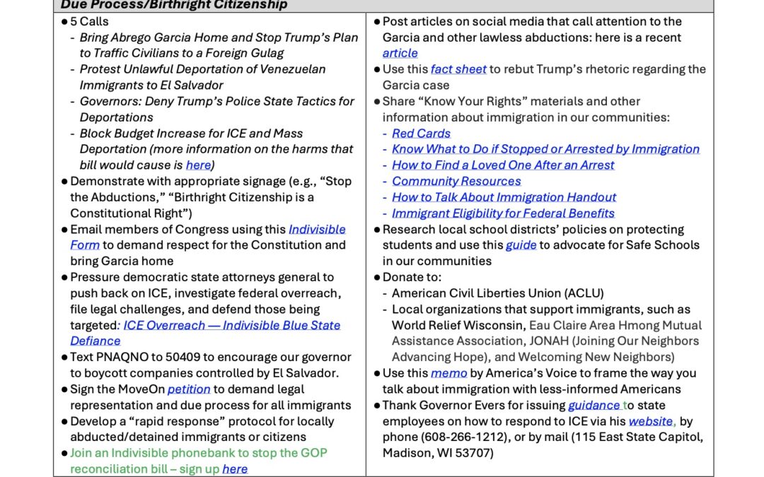 High Priority Actions